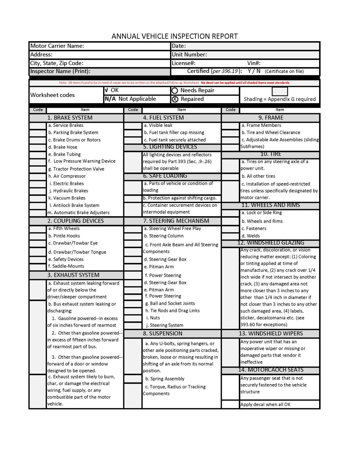 Annual Inspection Report with Appendix G | DOT Safety Plus