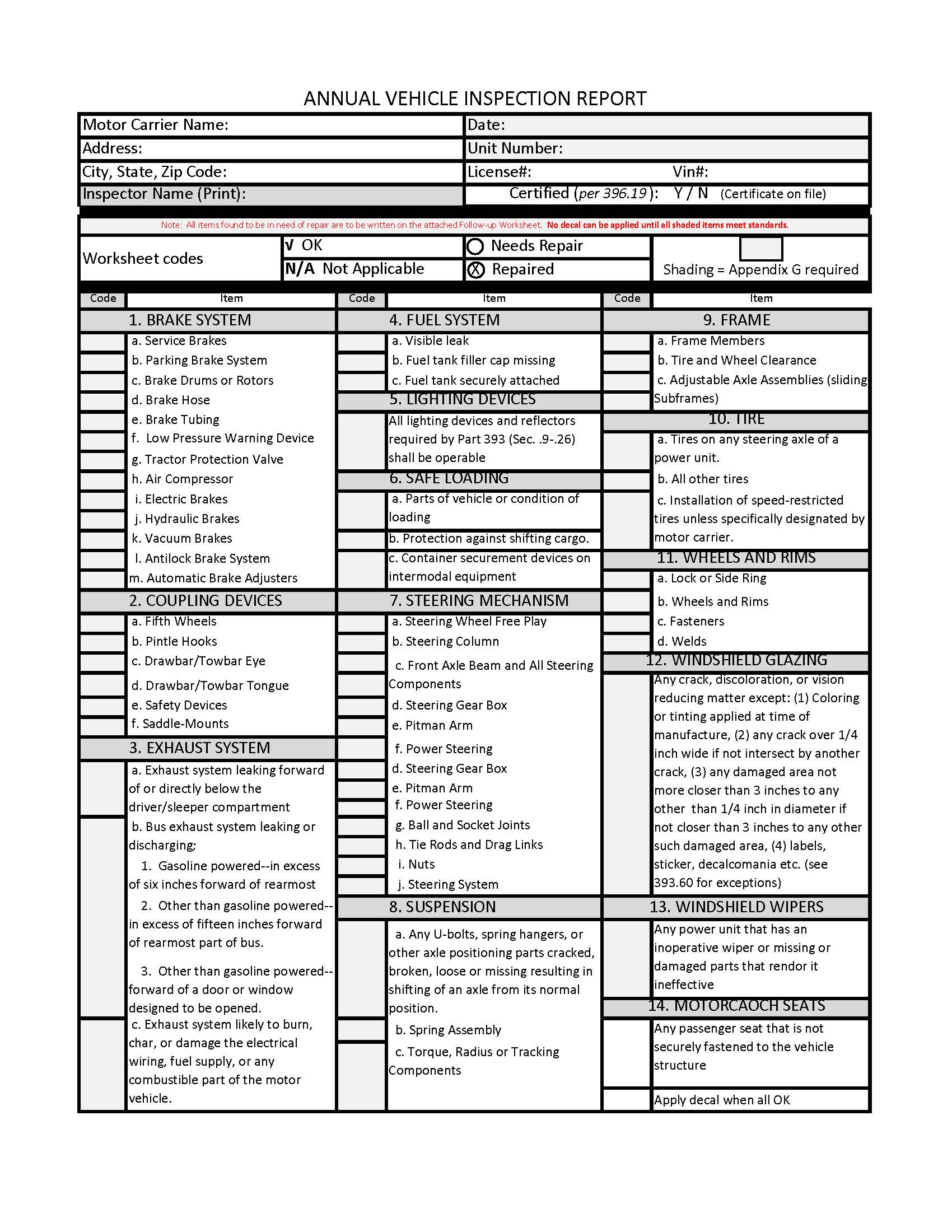 Annual Inspection Report With Appendix G Dot Safety Plus